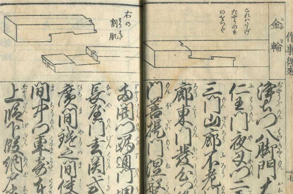 木の家の作り方（江戸時代）